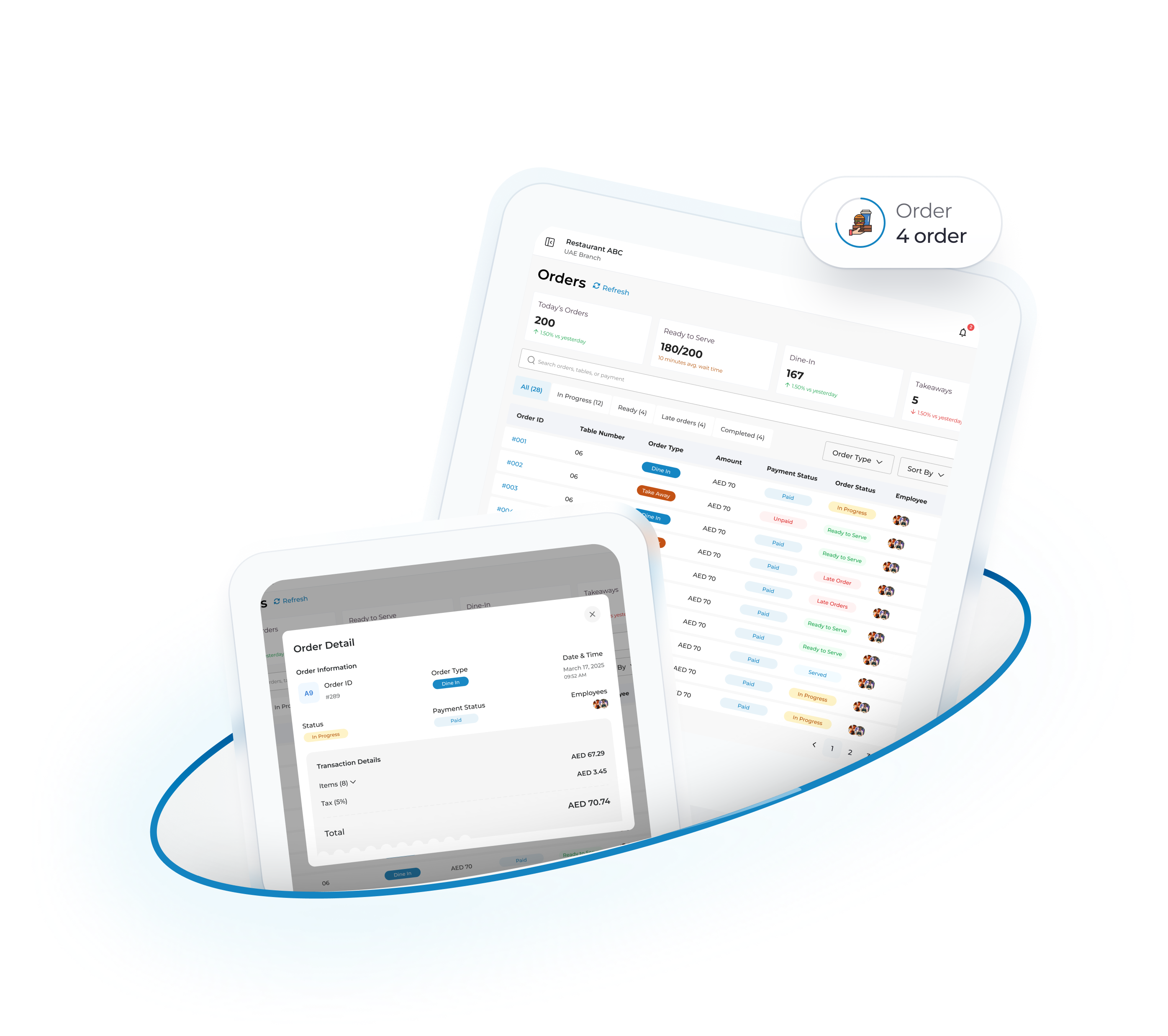 order management